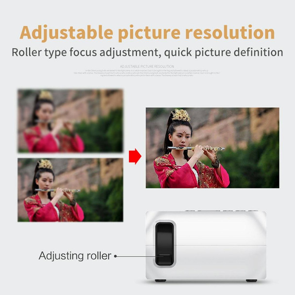 YG320 320*240 Mini LED Projector Home Theater, Support HDMI & AV & SD & USB(Silver)