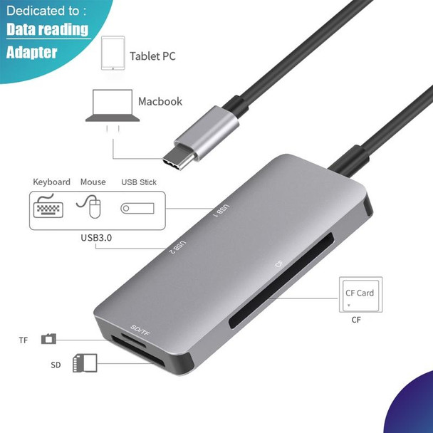 5 in 1 Data Read HUB Adapter with SD / TF / CF Card, Dual USB3.0 Ports