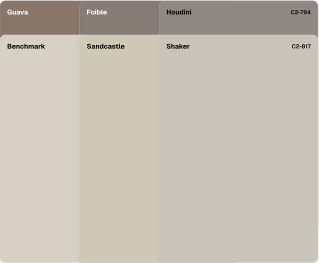 C2 Paint Colors - Order Online - US Paint Supply