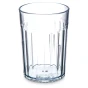 Carlisle  Bistro Carlisle .5 cl San Shatterproof 