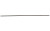 BALLISTIC MELONITE GAS TUBE RIFLE