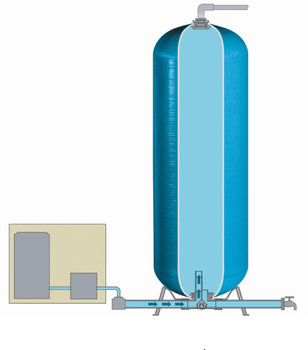 30957-1 Structural 80 Gallon 21" x 62.75" Retention Tank (CT-80) 30957-1 Structural 80 Gallon 21" x 62.75" Retention Tank (CT-80)
