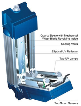 Hallett E300173 Replacement UV Quartz Sleeve Kit Use In Hallett®13 UV System Hallett E300173 Replacement UV Quartz Sleeve Kit Use In Hallett®13 UV System