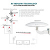 36 Units of Digital Outdoor TV Antennas Smartpass Amplified (4G LTE Filter) - MSRP $3,622 - Brand New (Lot # BN730402)
