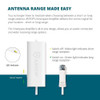 36 Units of Digital Outdoor TV Antennas Smartpass Amplified (4G LTE Filter) - MSRP $3,622 - Brand New (Lot # BN730402)