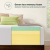 6 units of 12" Plush Memory Foam Mattresses - California King - MSRP $6,240 - Brand New (Lot # 946515)