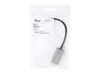 27 Units of USB C to HDMI Adapters - MSRP 810$ - Brand New (Lot # CP545733)