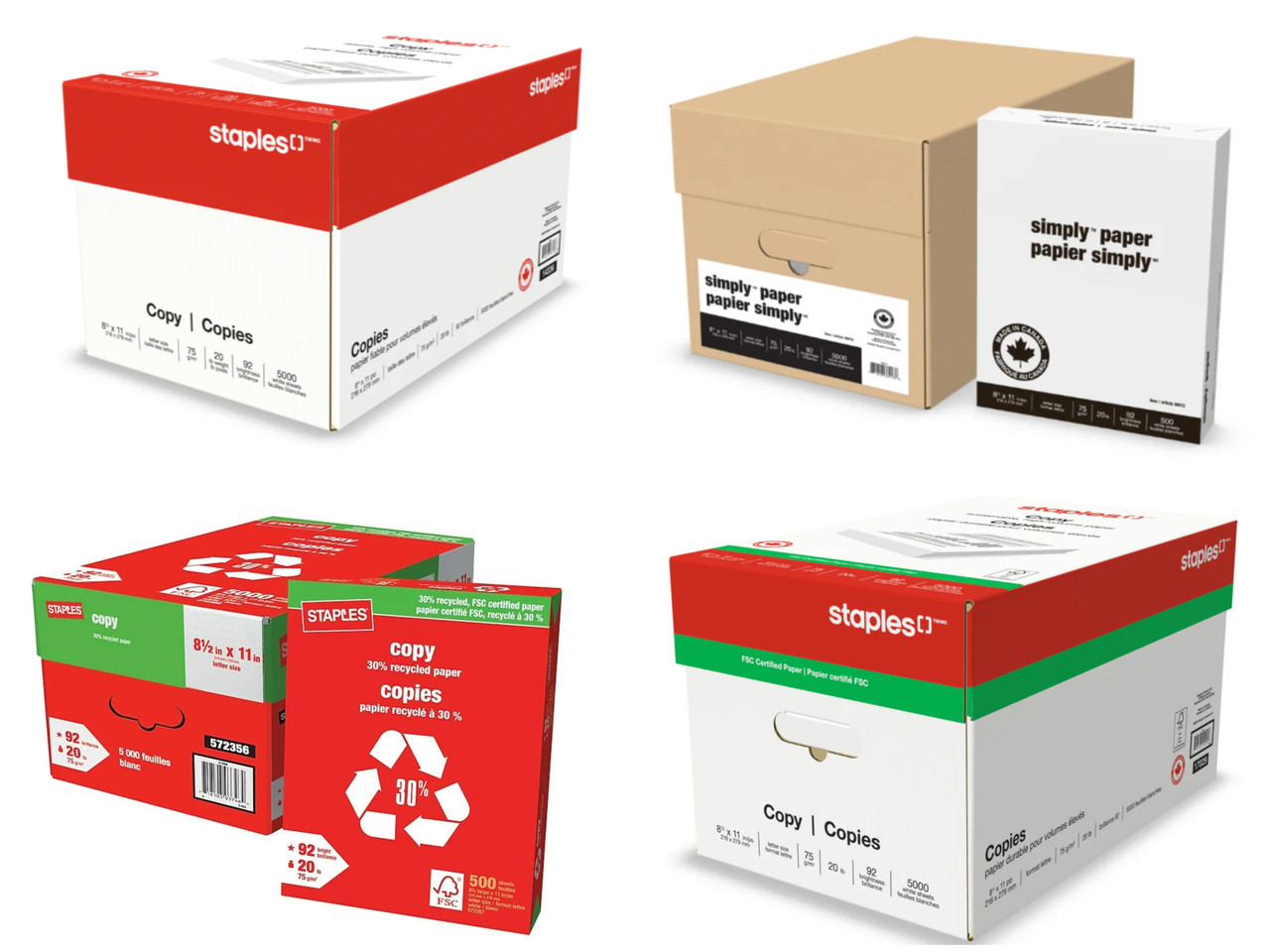 32 units of Staples Copy Paper - 20 lb. - 8.5" x 11" - White - 5000 Sheets - MSRP $2,651 - Returns (Lot # 854031)