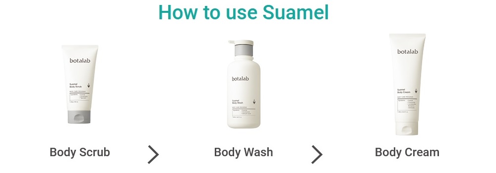 Botalab Suamel Skin Care How to Products