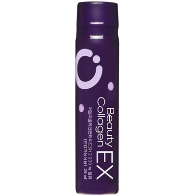 Beauty Collagen EX benefits chart