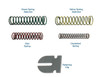 E4OD 4R100 Performance Rated Accumulator Spring Kit - Sonnax