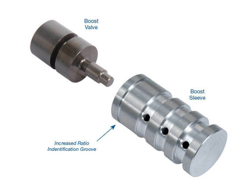 4R44E 4R55E 5R44E 5R55E Boost Valve Kit (Increased Ratio) Sonnax 4R44E 4R55E 5R44E 5R55E Boost Valve Kit (Increased Ratio) Sonnax