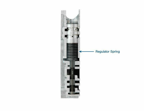 E4OD 4R100 Elevated Pressure Main Pressure Regulator Spring (20-Pack) Sonnax