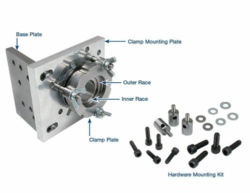Sonnax Servo Pin Bore Reaming Fixture