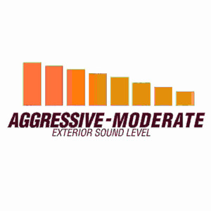 Flowmaster FlowFX Cat-Back Exhaust Kit | Ford Bronco | 12HP Gain, Deep Sound, Stainless Steel