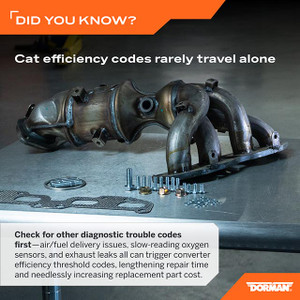 High-Quality Durable Catalytic Converter | for 2011-2012 Dodge Durango, Jeep Grand Cherokee | OE Solutions, Direct Fit, Stainless Steel High-Quality Durable Catalytic Converter | for 2011-2012 Dodge Durango, Jeep Grand Cherokee | OE Solutions, Direct Fit, Stainless Steel