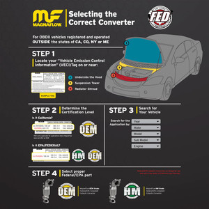 Enhance your Honda Accord and Acura TSX with MagnaFlow Catalytic Converter | Direct Fit, Maximum Flow, Stainless Steel Enhance your Honda Accord and Acura TSX with MagnaFlow Catalytic Converter | Direct Fit, Maximum Flow, Stainless Steel
