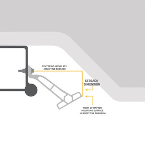 Raptor Boat Anchor Bracket | Port Side Mount | Fits Minn Kota Raptor Anchor | 4" Rise, 2" Setback Raptor Boat Anchor Bracket | Port Side Mount | Fits Minn Kota Raptor Anchor | 4" Rise, 2" Setback