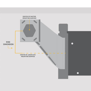 Ultimate Raptor Jack Plate Starboard Mount | Fits Minn Kota Anchors | 6 Inch Rise, 2 Inch Setback Ultimate Raptor Jack Plate Starboard Mount | Fits Minn Kota Anchors | 6 Inch Rise, 2 Inch Setback