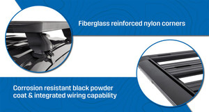 Rhino-Rack USA Roof Rack Platform | Stylish & Aerodynamic Design | Most Versatile & Modular | Integrated Measuring Strip | Limited 5-Year Warranty