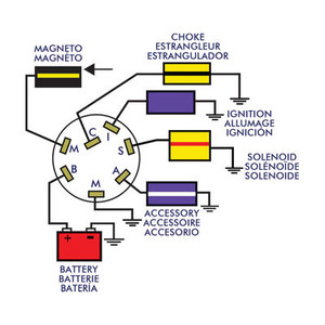 Durable Black Marine Ignition Switch | 7 Wire Connection For Magneto Applications Durable Black Marine Ignition Switch | 7 Wire Connection For Magneto Applications