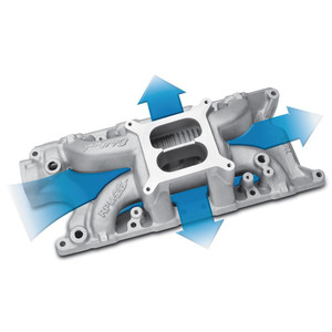 Edelbrock Ford Small Block V8 5.0L 302 Intake Manifold | Air-Gap Design for Cooler, Denser Charge | 1500-6500 RPM | Dual Plane Edelbrock Ford Small Block V8 5.0L 302 Intake Manifold | Air-Gap Design for Cooler, Denser Charge | 1500-6500 RPM | Dual Plane
