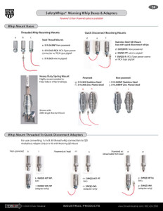 Protect Whip from Jars| Heavy Duty Barrel Spring Base| Zinc Plated Steel| Easy Installation