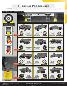 Secure Your Vehicle Safely | Orange Polyurethane Wheel Chock Set | Fits Tire Diameter Up To 35" | 15 Ton Capacity | Made in USA