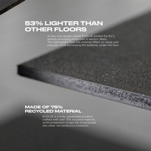 Legendary Performance Cargo Area Liner | Fits Various 2010-2023 Mercedes-Benz Sprinter 4500, 2500, 3500