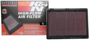Boost Horsepower with K&N Air Filter | Fits Hyundai Palisade, Santa Fe Sport, Kia Telluride, Sorento | Washable Red Cotton Gauze Panel Boost Horsepower with K&N Air Filter | Fits Hyundai Palisade, Santa Fe Sport, Kia Telluride, Sorento | Washable Red Cotton Gauze Panel