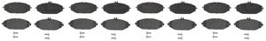4x Ultimate Braking Performance | 2015-2021 Mercedes-Benz C300,E300 | Brembo D1794-9023 Brake Pads 4x Ultimate Braking Performance | 2015-2021 Mercedes-Benz C300,E300 | Brembo D1794-9023 Brake Pads