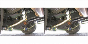 2x Enhance Handling & Stability | Roadmaster Stabilizer Bar | 1-1/2 Inch Diameter | Chromoly Steel | Cadmium Plated