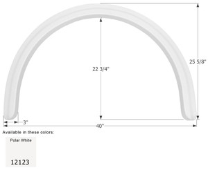 Durable ABS Fender Skirt | Fits Various Four Winds Brands | Textured Surface | 40" Length | Superior Quality