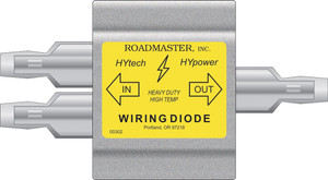 Roadmaster Hy-Power Diode for Towed Vehicle Brake and Turn Signal Wiring | Heavy-Duty Aluminum Heat Sink Roadmaster Hy-Power Diode for Towed Vehicle Brake and Turn Signal Wiring | Heavy-Duty Aluminum Heat Sink