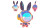 Robotic Bunny Hologram Vinyl Car Decal Sticker – Waterproof & UV-Resistant 8"