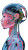 Robot Monkey Head Vinyl Car Decal Sticker – Waterproof & UV-Resistant 8"