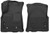 Ultimate Protection for 2016-2017 Toyota Tacoma | X-act Contour Molded Black Floor Liner Set by Husky Liner