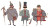 Cartoon Butler Warriors Vinyl Car Decal Sticker – Waterproof & UV-Resistant 8"