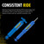 Monroe Shock Absorber 1995-2003 Ford Windstar | Nitrogen Gas Charged, OE Replacement