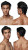 Asian Male Model V17 Vinyl Car Decal Sticker – Waterproof & UV-Resistant 