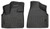 Ultimate Protection | Husky Liner WeatherBeater Floor Liners | for Chrysler Town & Country, Dodge Grand Caravan