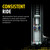 Ultimate Performance Shock Absorber 1994-2002 | Monroe OESpectrum for Dodge Ram 2500,Ram 1500
