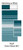Carefree RV Fiesta Patio Awning 20ft x 8ft | Spring Assisted, Remote Lock, Teal Dune Stripe, Heavy-Duty Brackets