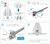 2x Fortress Anchor Boat Anchor G-11 Guardian; Fluke Style; 5 Pound Weight; 25 Inch Length x 20 Inch Width; Anodized; Silver; Aluminum-Magnesium Alloy; Adjustable Fluke Angle