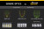 Illuminate the Road with Diode Dynamics 30 Inch Amber Luxeon Z ES LED Light Bar | High-Intensity, Precise, Weatherproof