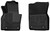 Husky Liner Floor Liner 13561 WeatherBeater; Direct Fit; Raised Ridge; Black; TPO Thermoplastic Olefin; Set Of 2