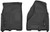Husky Liner Black Floor Liner | Molded Fit | Raised Channels And Edges | Superior Protection | Textured Finish