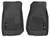 Ultimate Protection for 2007-2018 Jeep Wrangler JK | Husky Liners X-Act Contour Floor Liners