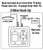 USA-Made Dimmer Switch for Extreme Conditions | Black Slider Button | 15A 12V | Easy Install