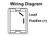 Water Resistant Rocker Switch | 20/12/10 Amp | Easy Use Design | Single Pole Single Throw